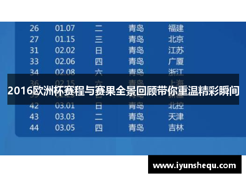 2016欧洲杯赛程与赛果全景回顾带你重温精彩瞬间