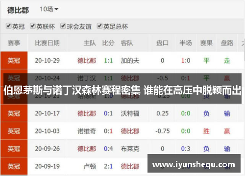 伯恩茅斯与诺丁汉森林赛程密集 谁能在高压中脱颖而出 伯恩茅斯与诺丁汉森林赛程密集 谁能在高压中脱颖而出